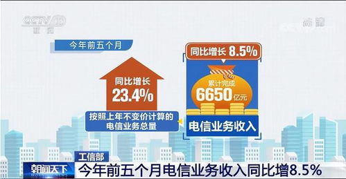 宽带接入业务代理服务在电信业务增长中的角色与展望