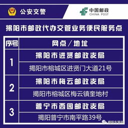揭阳邮政代办交管业务便民服务点正式启动