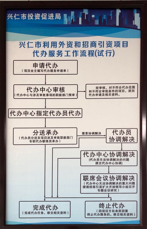 兴仁市利用外资和招商引资项目代办服务工作流程 试行