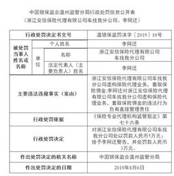 安信保险代理虚构业务套取佣金被罚8万 违规操作不可取